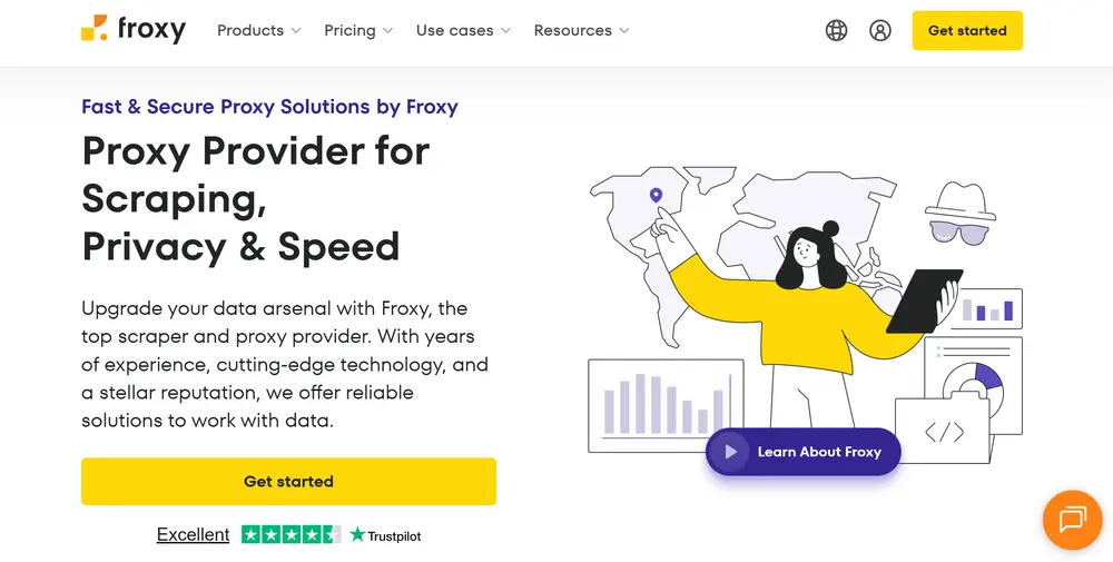 Froxy Proxy Services